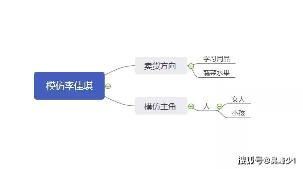 人口分布微课_中国人口分布(2)