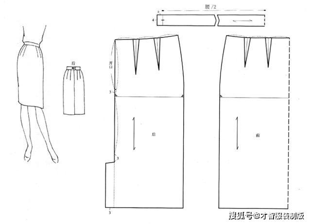 裙子制版的基础知识才智服装