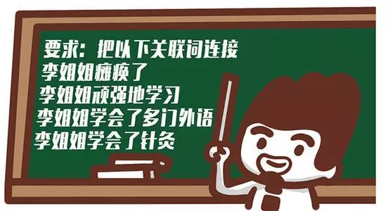 怎么高效率学习复习 ad06e2971daa458ea5b9b4d91e850a7c.jpeg