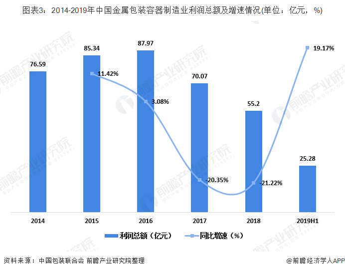 晋城gdp有算晋煤集团吗_2016年的中国城市群 京津冀城市群GDP排行榜(3)