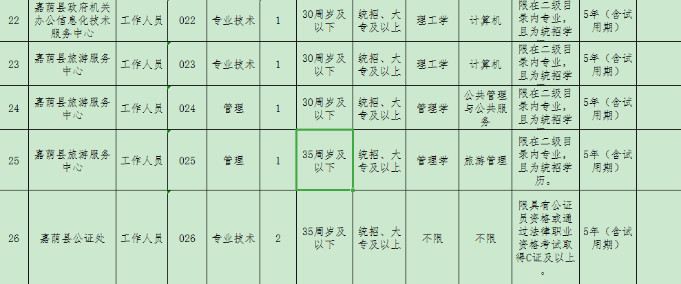 嘉荫2019人口_伊春嘉荫恐龙博物馆