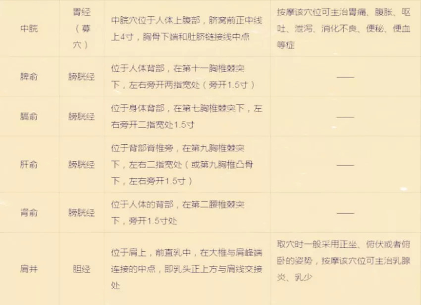 曲池简谱_儿歌简谱