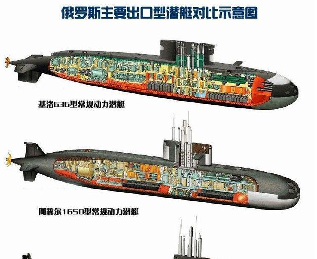 为让潜艇在水下长时间巡航,斯特林发动机,闭循环柴油机有何不同