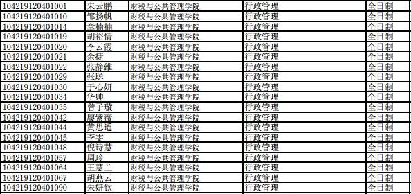 重庆和江西人口经济对比_江西人口分布图