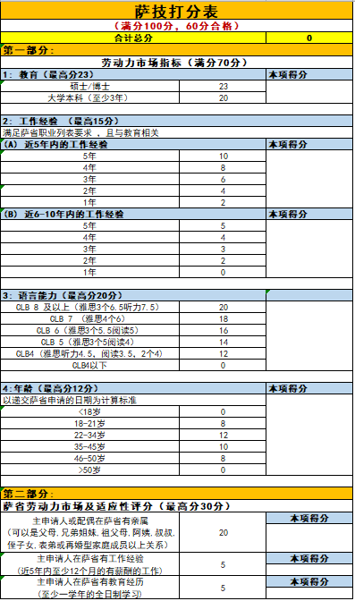 2019年加拿大出生人口_加拿大人口下降图片(3)