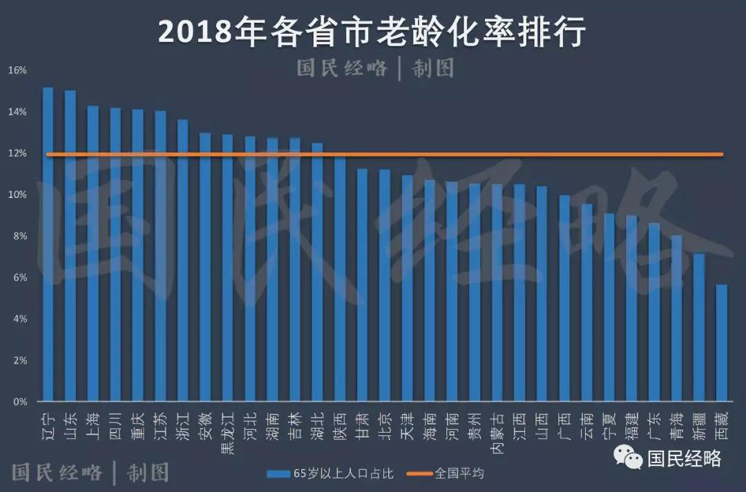 浙江gdp10万亿_浙江大学