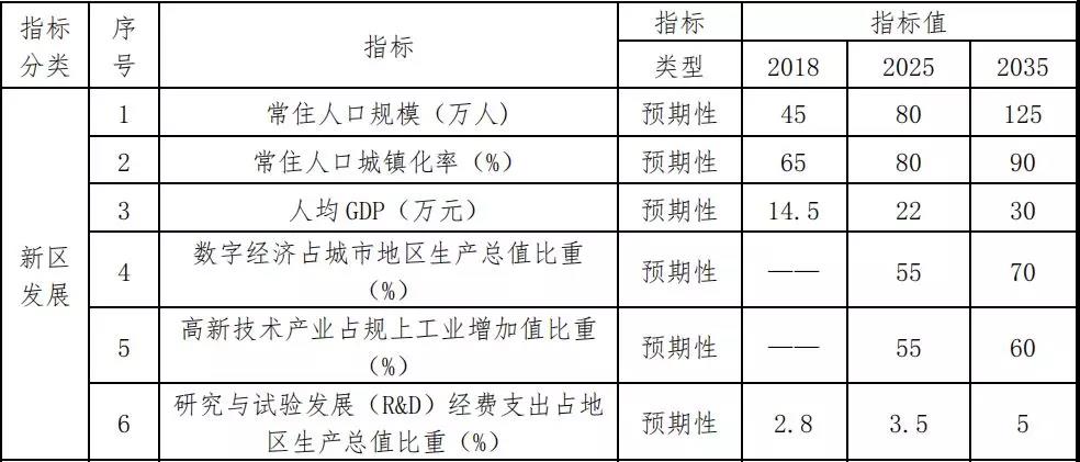 宁波常住人口_宁波人口热力图(3)