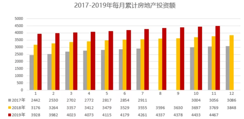 人口小于50万的市_小于300k的图片(3)