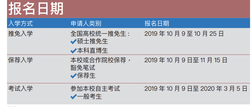 澳门回归20年的gdp_澳门回归20年人均GDP世界第二,怎么做到的(3)