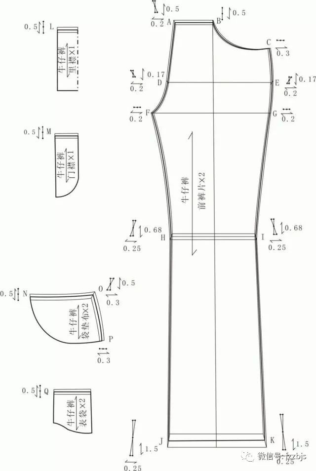 牛仔外套裤子的结构纸样