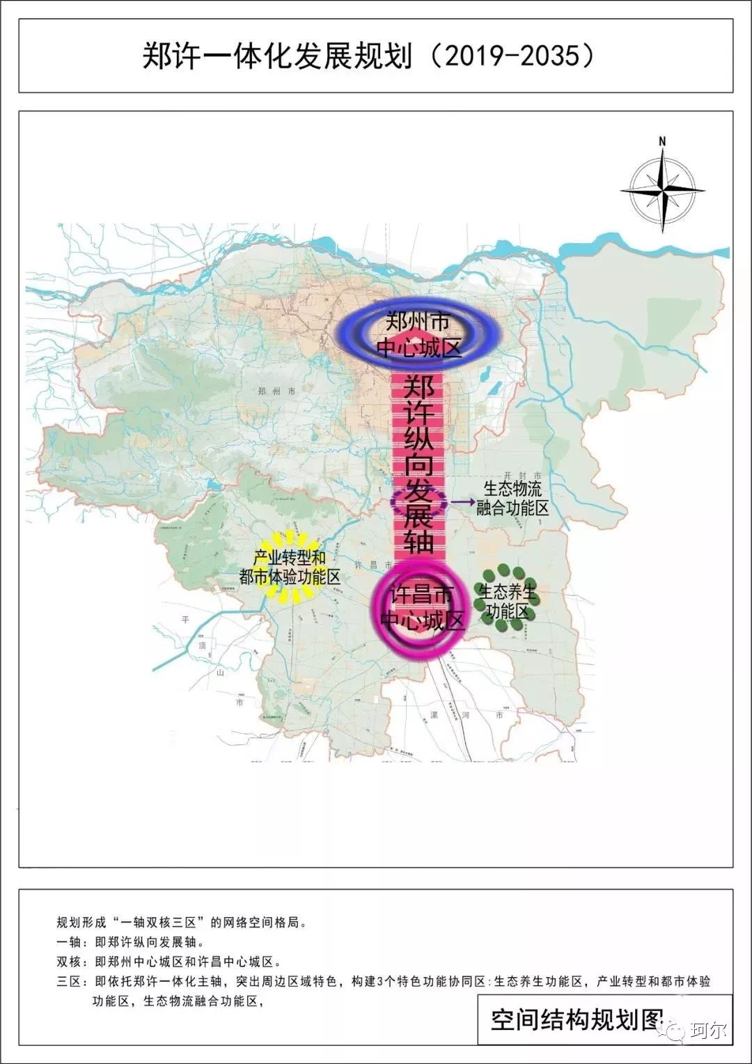 珂尔:郑州2035规划虽然迟到,但2050已来!_郑许