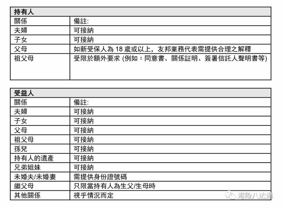 香港人均存款_香港汇丰银行存款单(3)