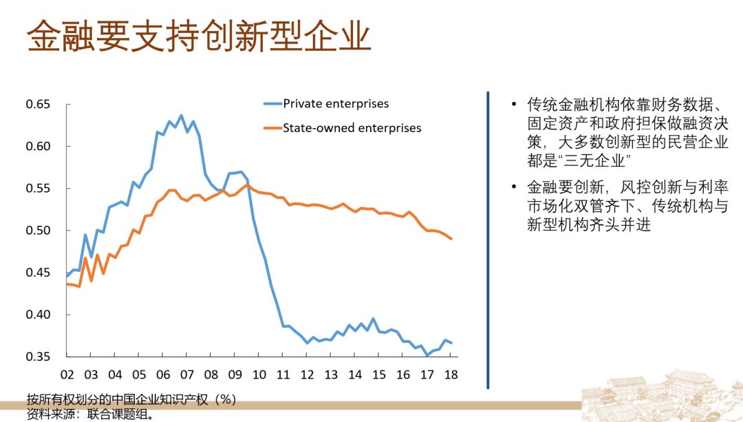 2049年中国经济总量_世界经济总量图片(3)