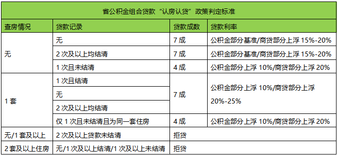 收益凭证期限多长时间 c1e222aa65714dfaa0f9e986f4ac4e3e.png