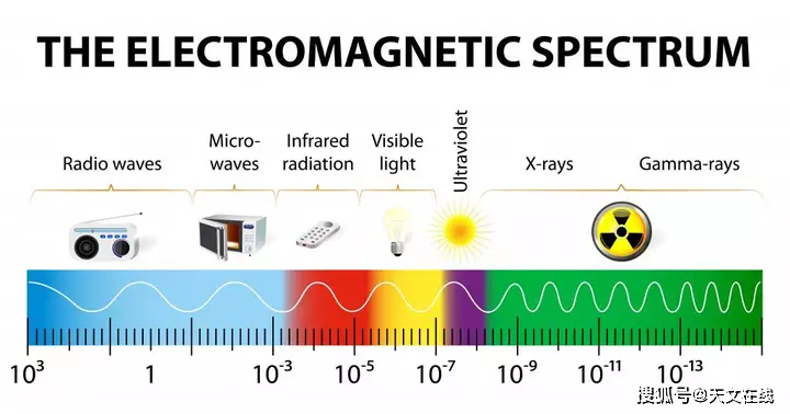 什么是原子能力 c466e738fb394f40a795afe927a64323.png