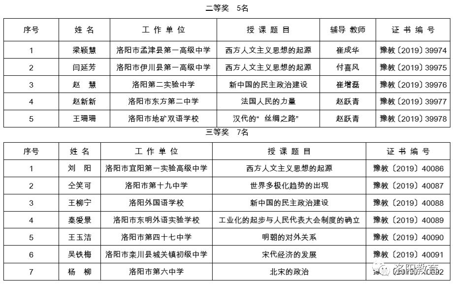 优质课评比流程 c513946273e74068b1f392162e0cbd71.jpeg