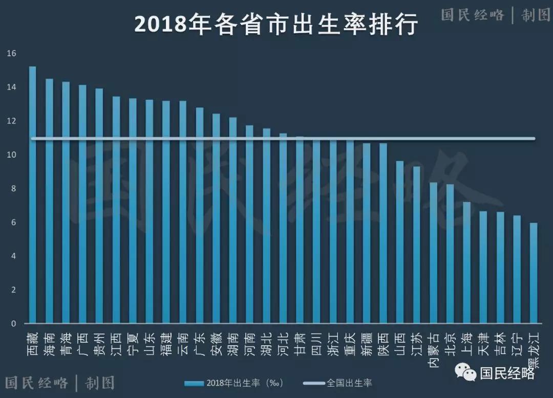 发达国家人口老龄化对策_人口老龄化图片(3)