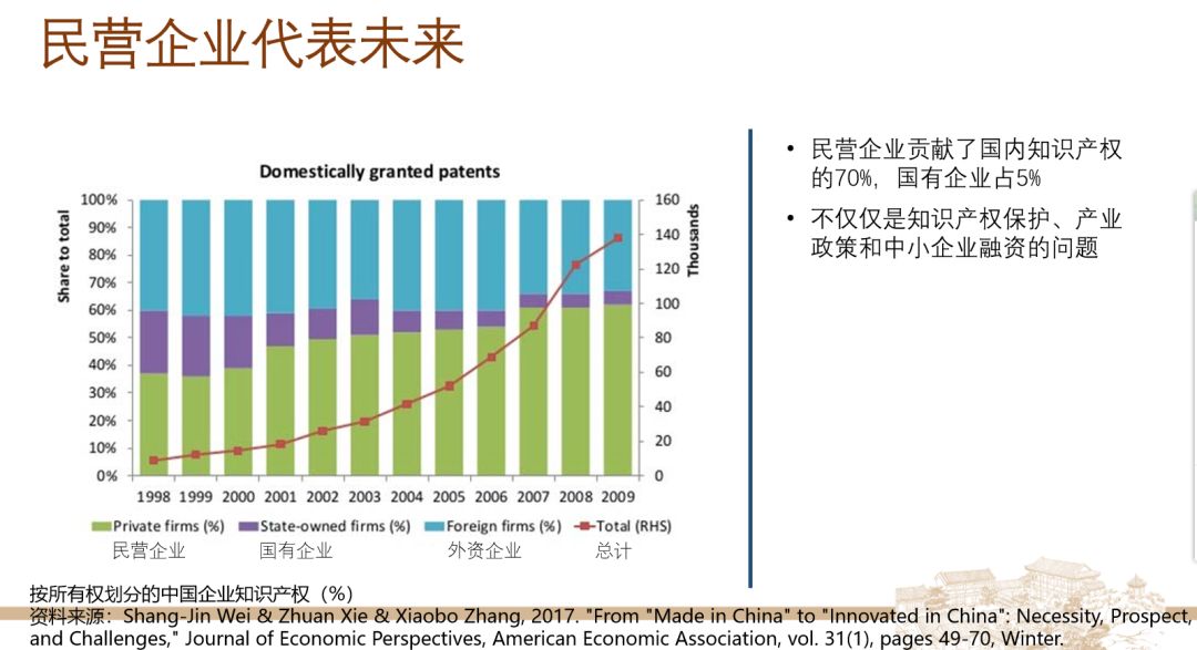 2049年中国经济总量_世界经济总量图片(3)