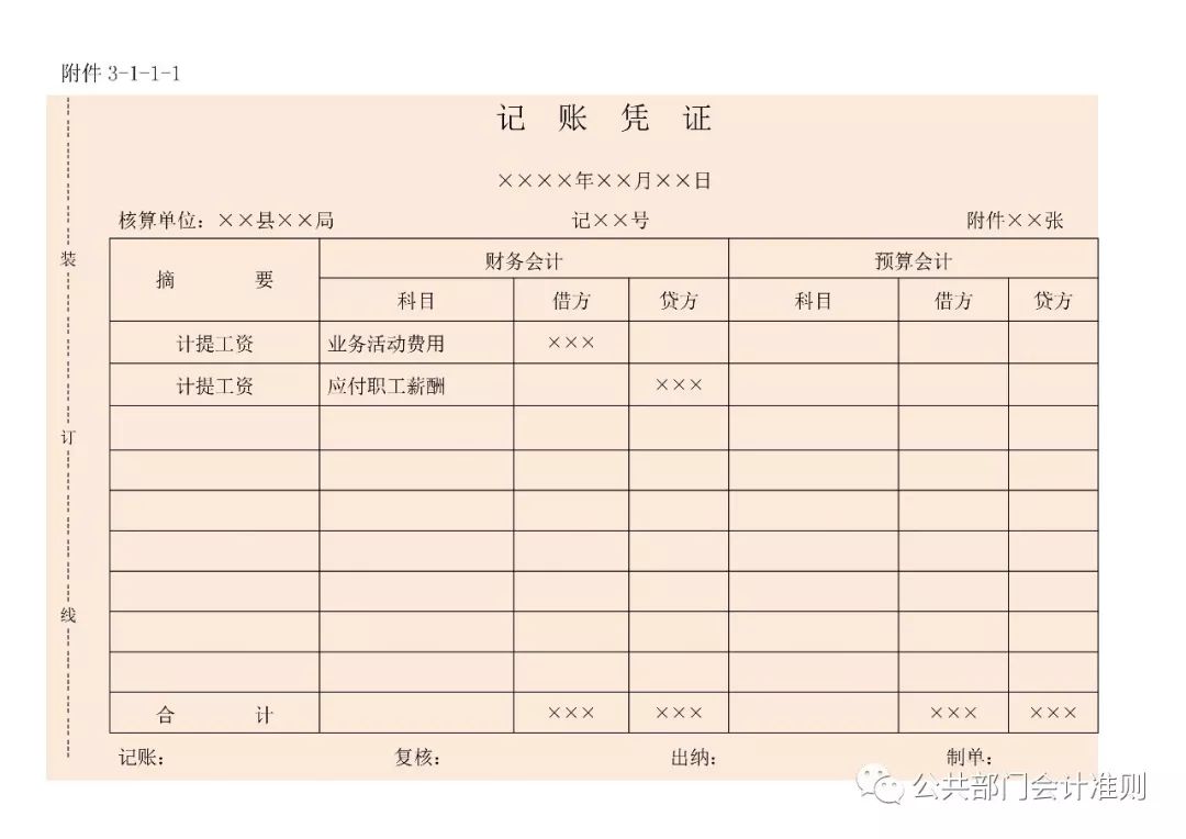 年度终极版丨实施政府会计制度后某地区行政事业单位会计凭证及报销