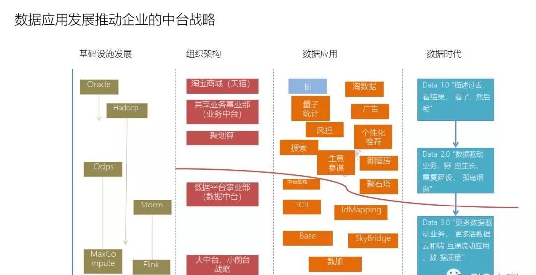 数据中心建设投资企业有哪些 c773952738f348d5a2f4e9fb89b82c74.jpeg
