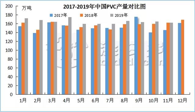 中国gdp19与20年对比_20年中国gdp增长图(3)