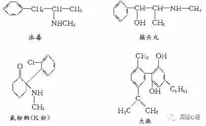 毒品人口_远离毒品手抄报