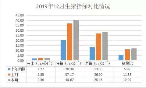 2021曲靖市gdp(3)