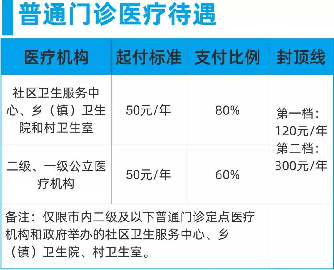 人口查阅_您访问的页面被管理员禁止访问,您的行为将被记录供网络管理人员查