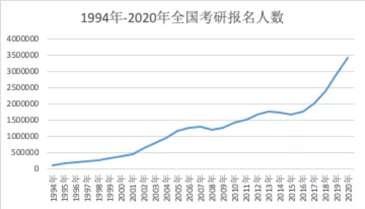 新疆人口数量2020-2021(3)