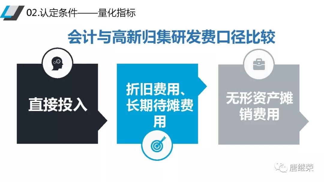 税收汇算gdp吗_税收手抄报(2)