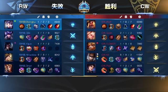 王者荣耀怎么加载快一点 db526f93704a422784981505b94c5792.jpeg