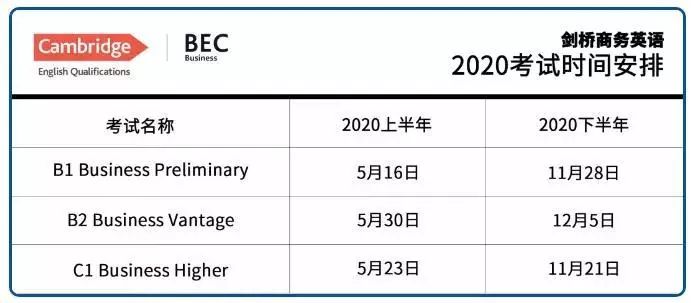 常住人口英语_常住人口登记表