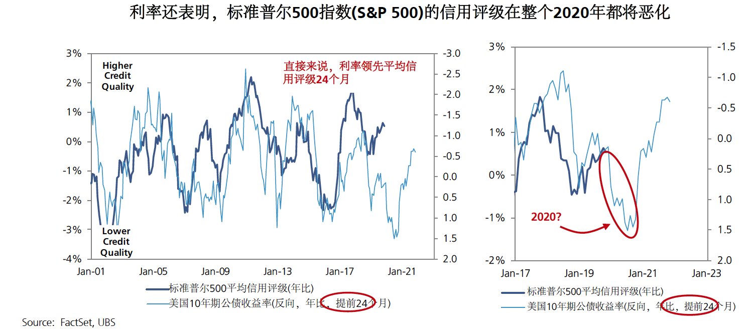 美国gdp靠_美国去年GDP近三成靠1%“龙头”县农业县退化