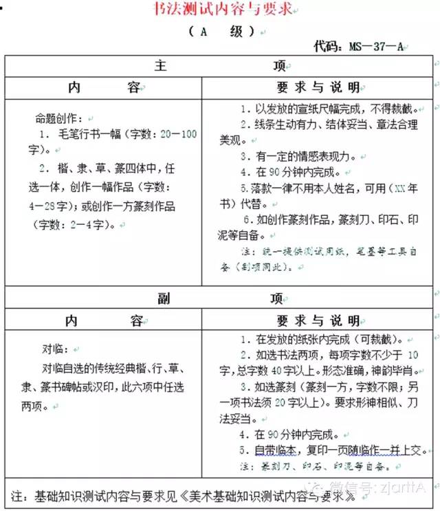 专业技能测试内容 e3fd98d5f9de464f9963fe01269b6dc1.jpeg