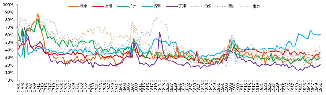 联 动bsport体育 市 场 专 区(图2)