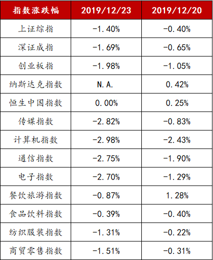 混子曰讲gdp_加息靴子终落地,你的钱包受惊了吗