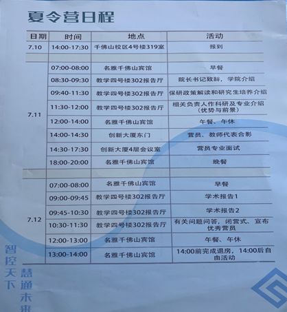 六级排名(3)