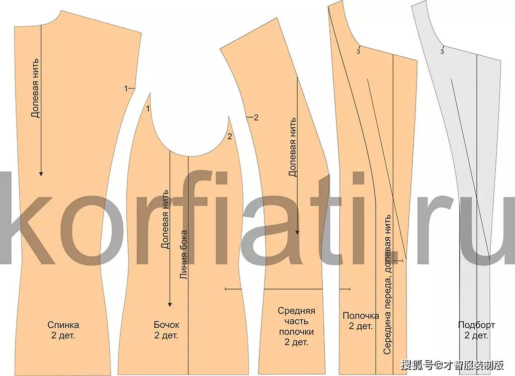 收腰女西服制版教程有裁剪图纸 才智服装制版技术