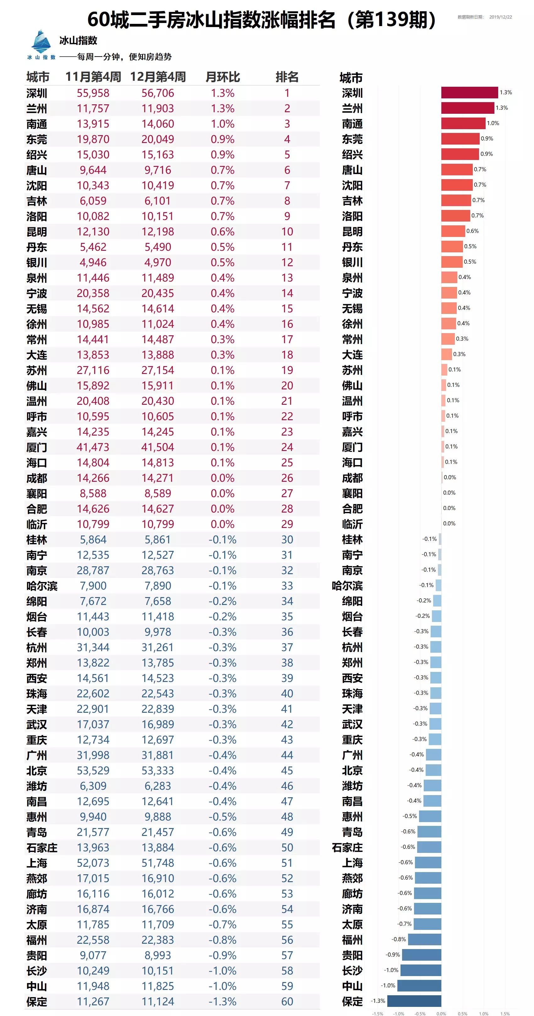 临沂多少人口_逆天了 临沂在全国的真实地位竟然是这样的(2)