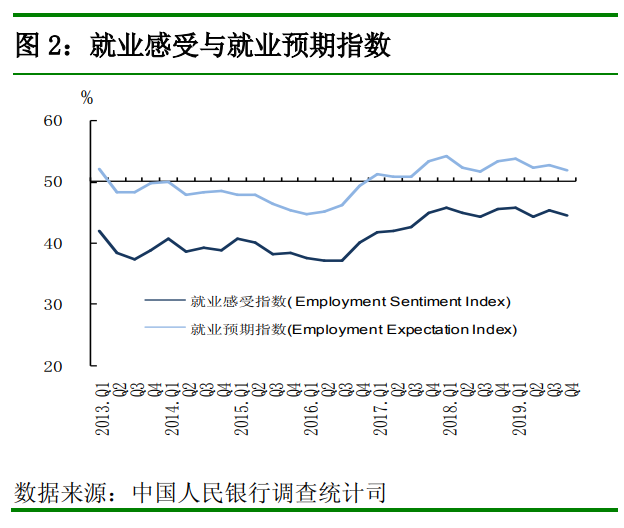 湖塘镇2020第一季度gdp_一季度GDP数据将公布 定向降准正式落地(2)