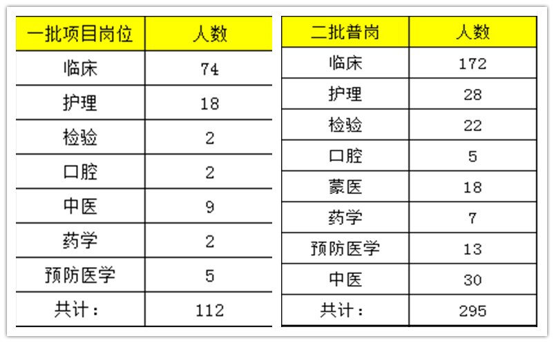 呼伦贝尔市牙克石市人口_牙克石市地图