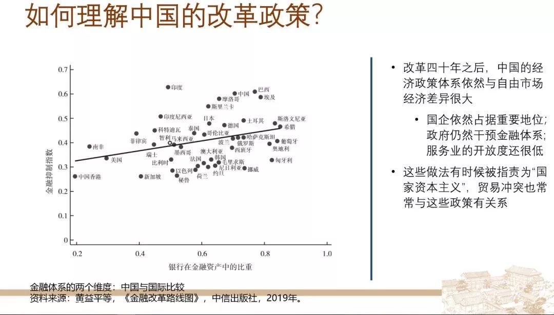 1978GDP组成_1978到2020中国与gdp(2)