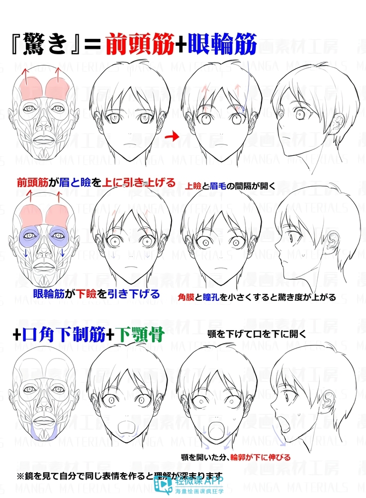 表情绘画教程,教你绘画各种表情