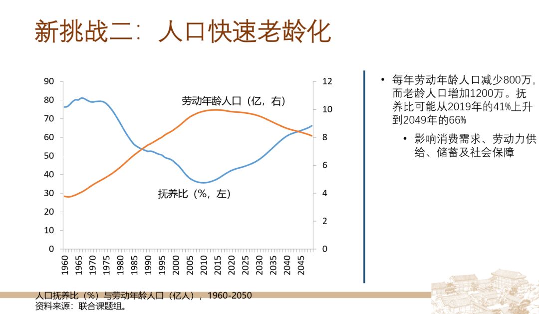 解放前中国地主人口比例_汝南解放前大地主(3)