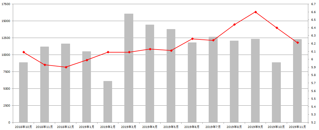 联 动bsport体育 市 场 专 区(图4)