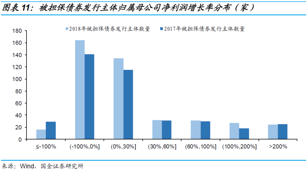 gdp和营业收入谁大_营业执照(2)