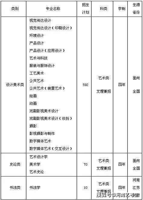 西安人口2019总人数口_西安人口密度图