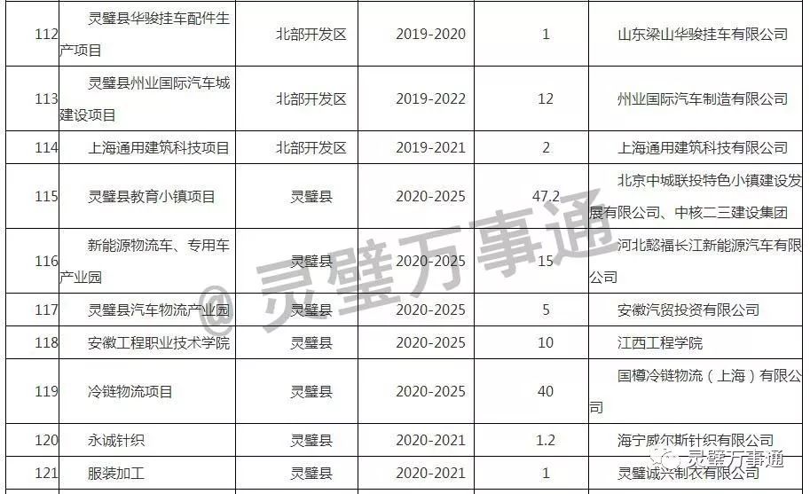 灵璧县多少人口_灵璧县到底有多少人 最新的统计结果(2)