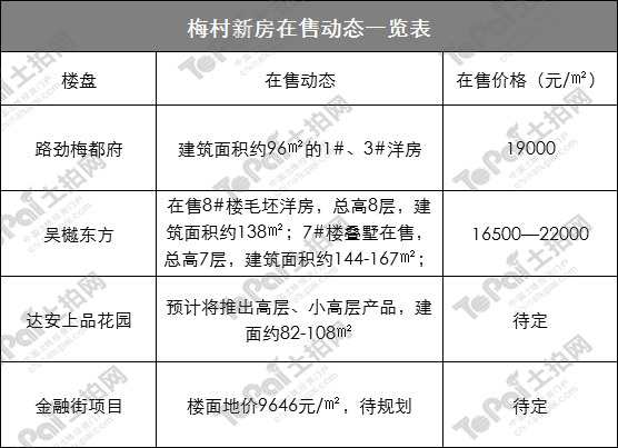 厦门外来人口最多的区_厦门人口分布密度图(3)