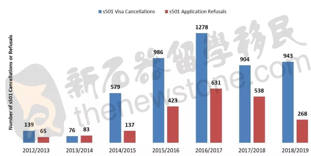 中国坐牢人口_中国人口(2)